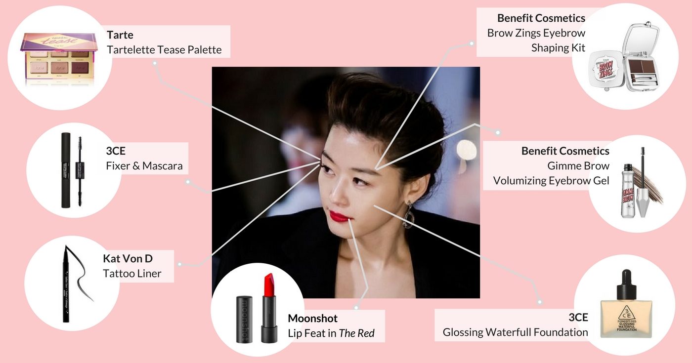 Jun Ji Hyun Korean Makeup Inspiration (Cardable)