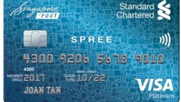 Standard Chartered Spree Credit Card