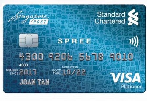 Standard Chartered Spree Credit Card